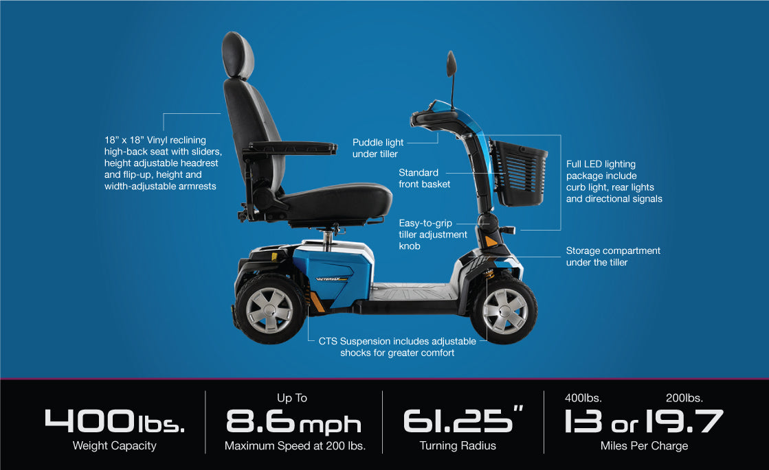 specifications image